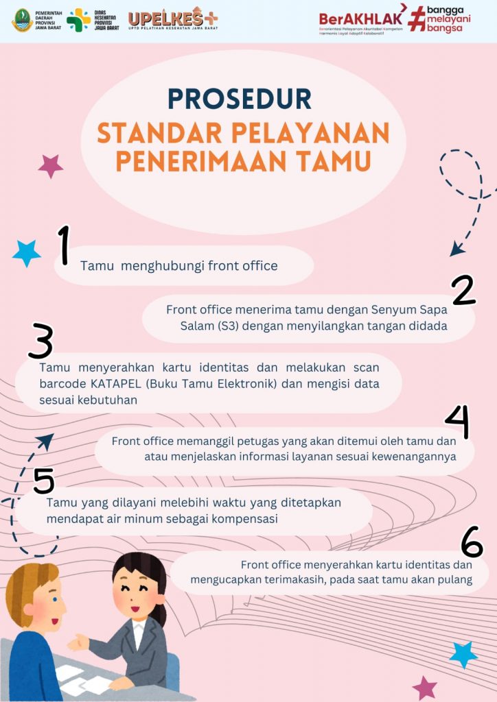 Stapel pelayanan tamu 24