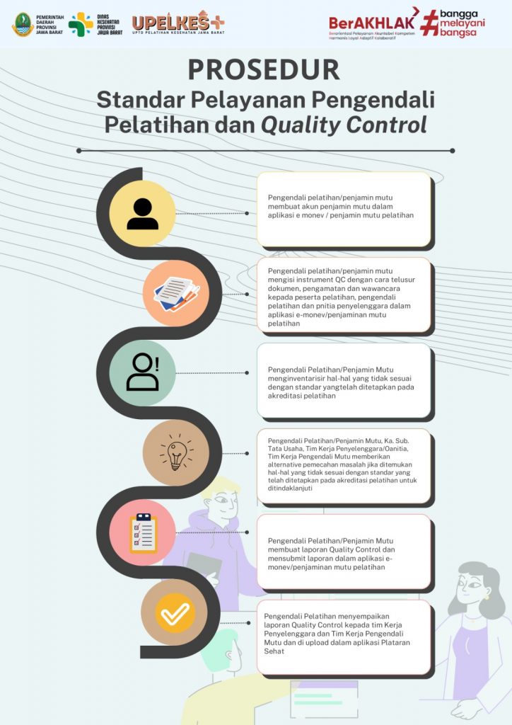 Stapel QC dan Dalmut 24